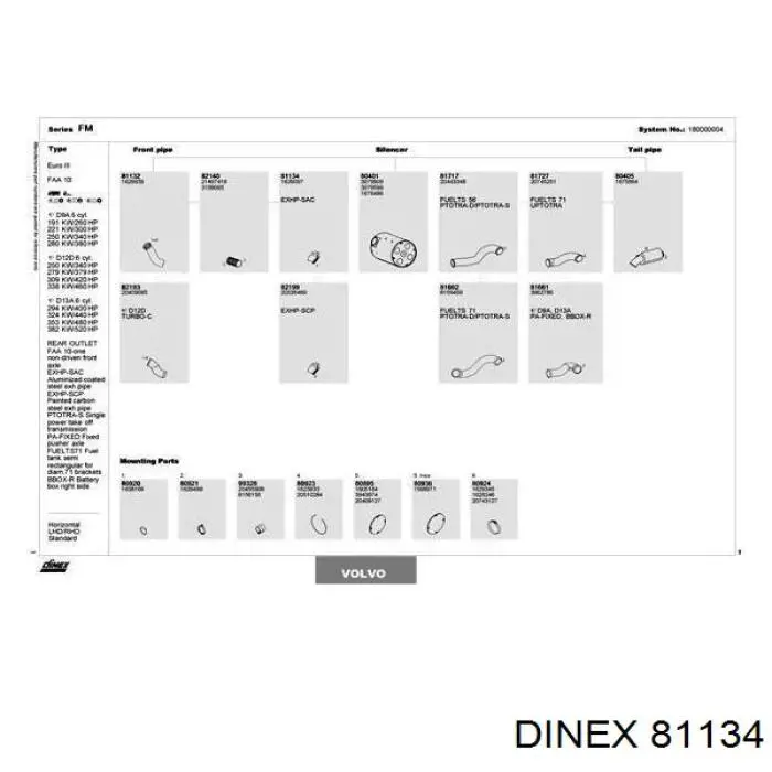 Трубы приемные (штаны) Dinex 82171 цена, от 16.53 USD