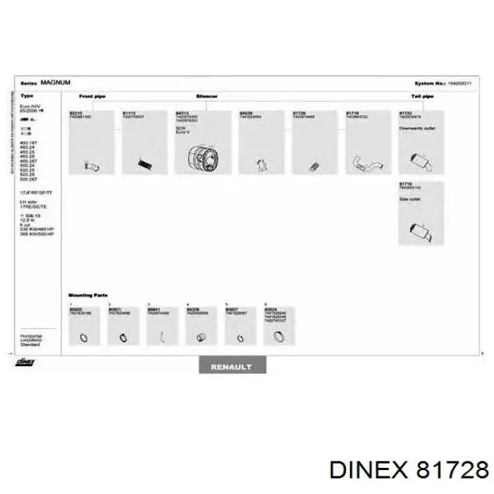  Dinex 81728 цена, от 27.38 USD