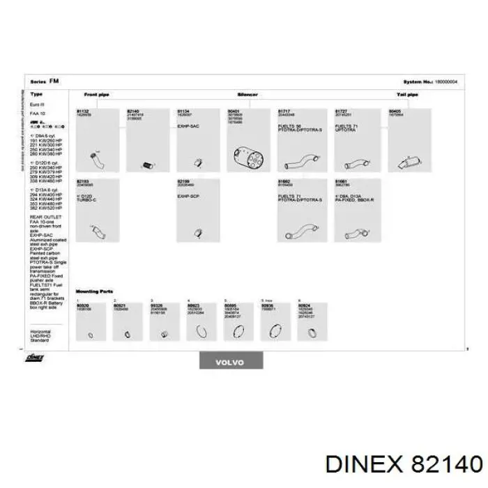 82140 Dinex гофра глушителя
