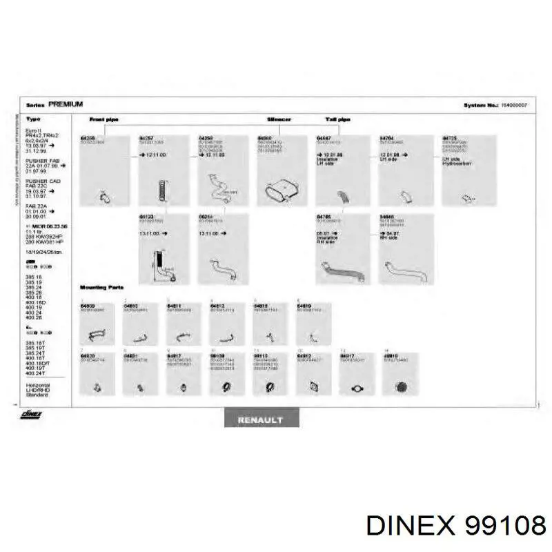 99108 Dinex Соединитель выхлопной передний