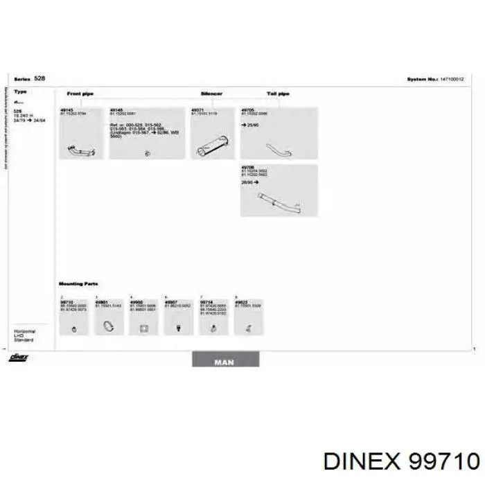 99710 Dinex Охлаждающаяя жидкость