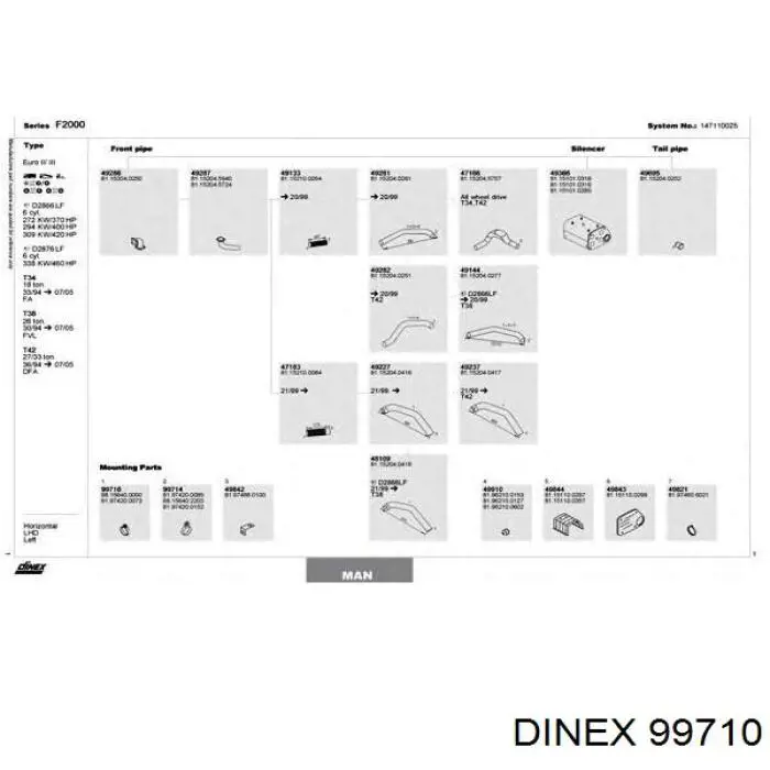 Антифриз концентрат Dinex 99710 цена, от 49.10 USD