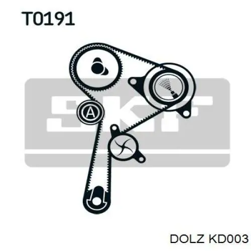 ГРМ ремни, комплект Dolz KD003 цена, от 84.91 USD