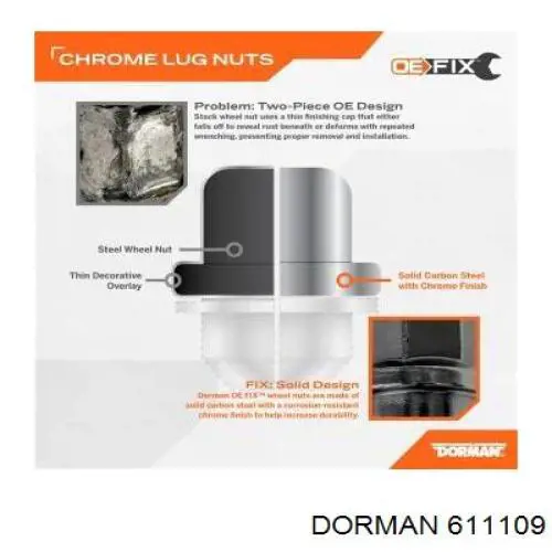 Гайка крепления колеса Dorman 611109 цена, от 4.38 USD