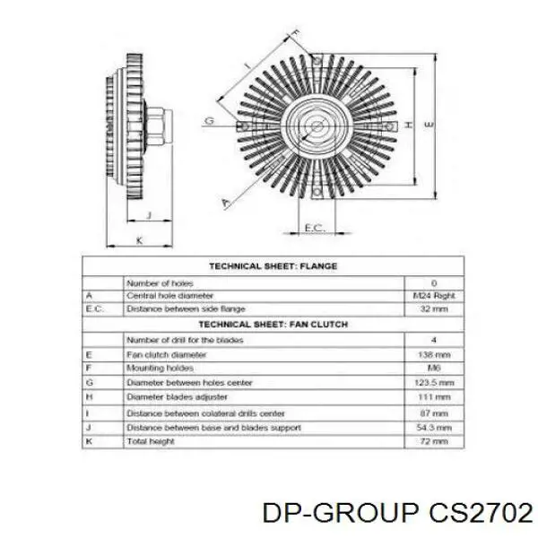 Вискомуфта вентилятора CS2702 DP Group