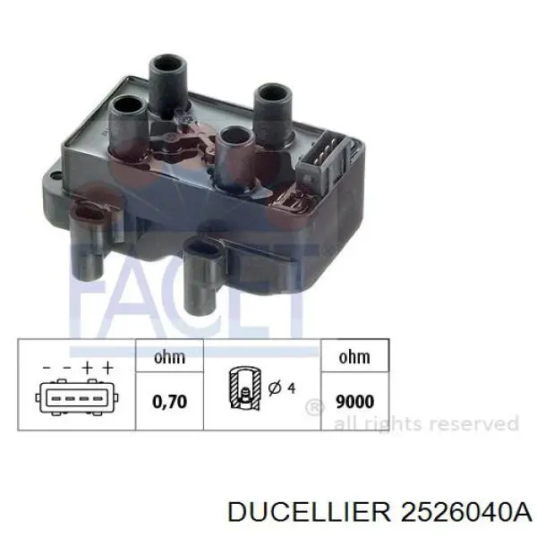 Катушка зажигания 2526040A Ducellier