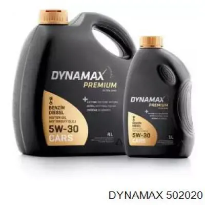 Моторное масло Dynamax (502020)