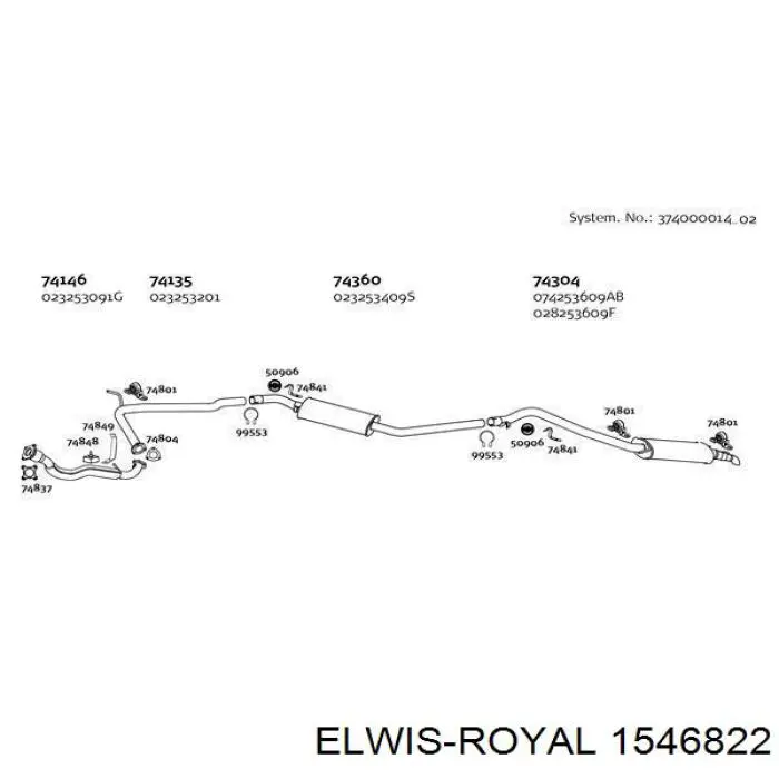 Junta de balancínes 1546822 Elwis Royal