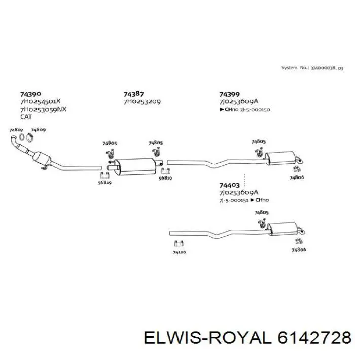 Прокладка термостата 6142728 Elwis Royal