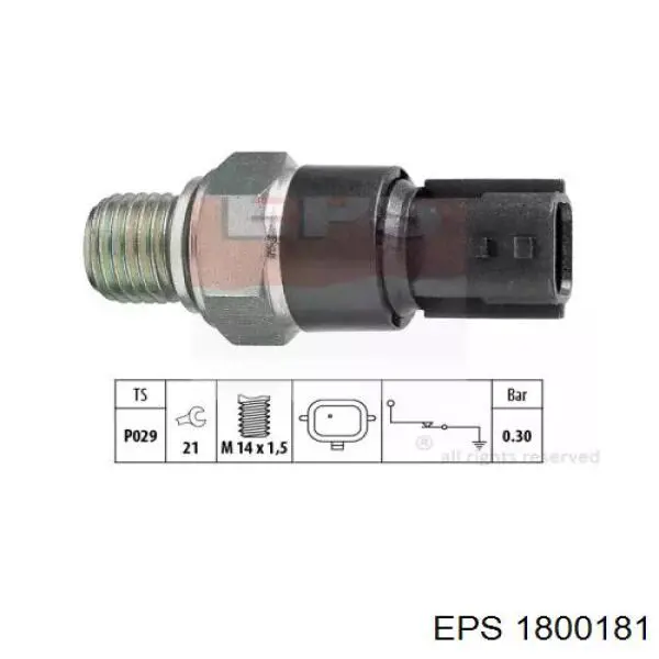 Indicador, presión del aceite 1800181 EPS
