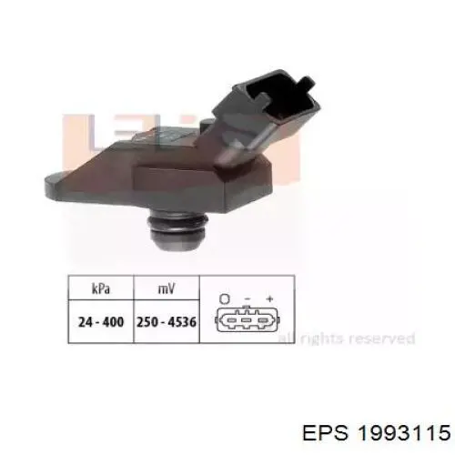 1993115 EPS