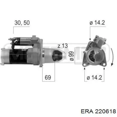  220618 ERA