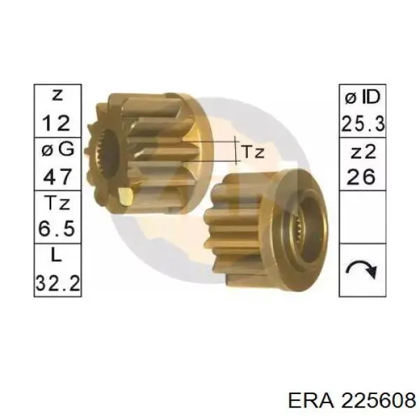  225608 ERA