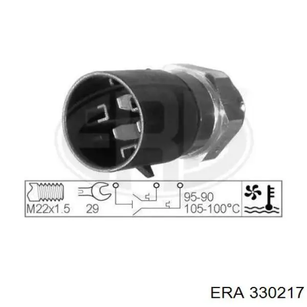 330217 ERA