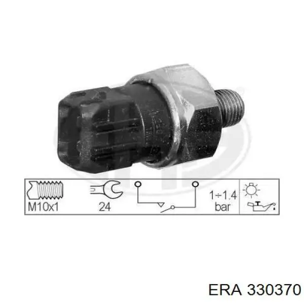 330370 ERA