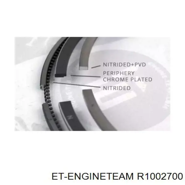 R1002700 ET Engineteam кольца поршневые комплект на мотор, std.