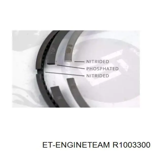 R1003300 ET Engineteam Поршневые кольца на 1 цилиндр, STD