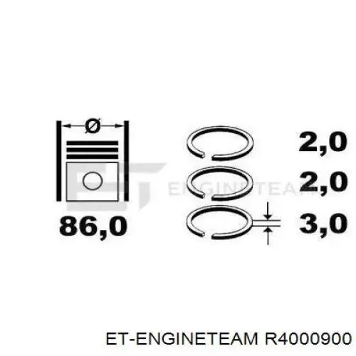 R4000900 ET Engineteam