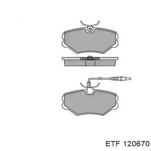 Передние тормозные колодки 120670 ETF