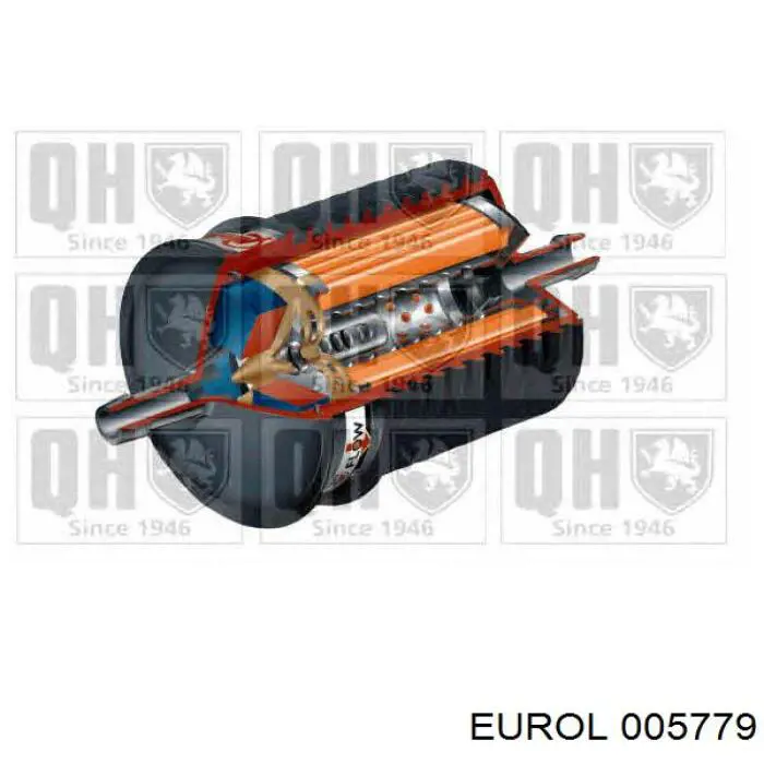Антифриз 005779 Eurol