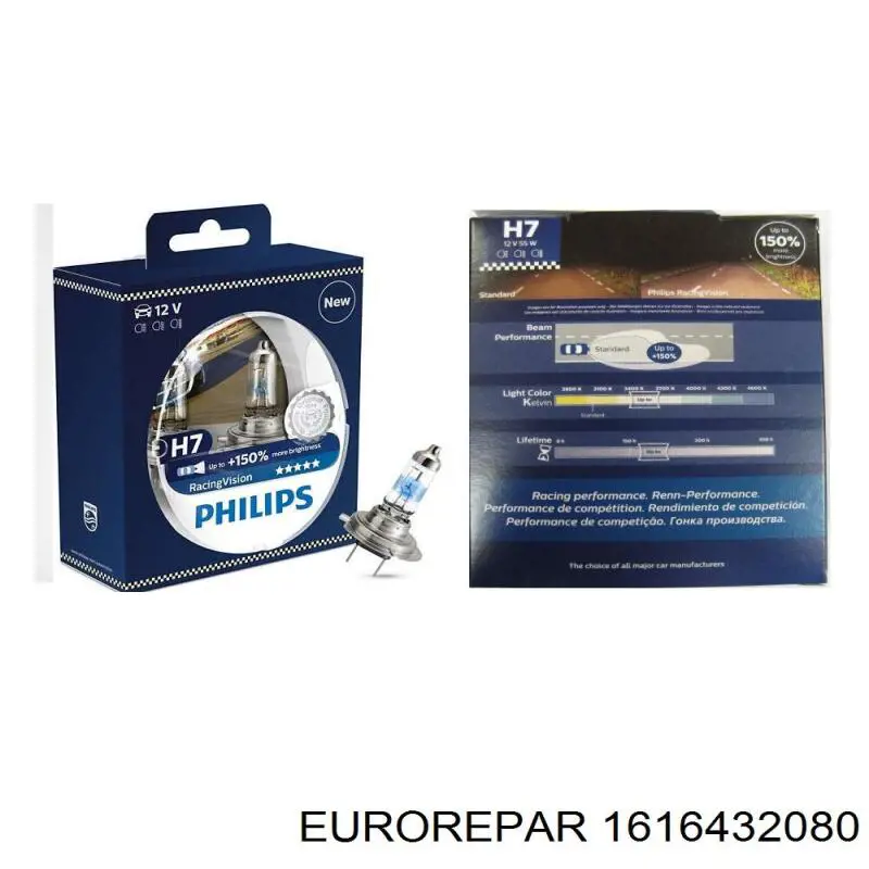 1616432080 Eurorepar комплект лампочек фары