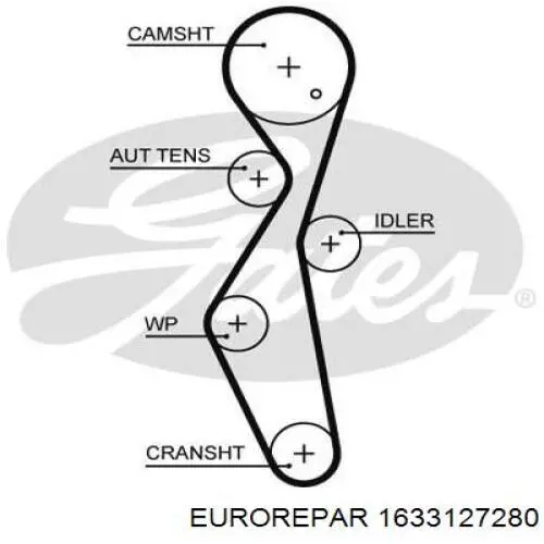 Ремень ГРМ 1633127280 Eurorepar