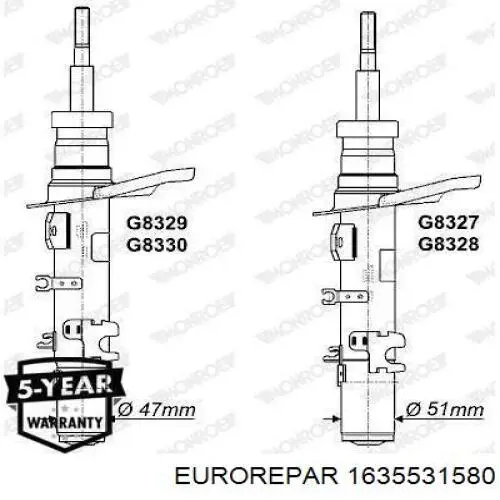 Амортизатор передний левый 1635531580 Eurorepar