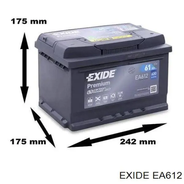 EA612 Exide Аккумуляторная батарея