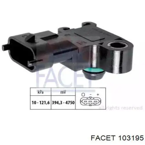 Sensor De Presion Del Colector De Admision 103195 Facet