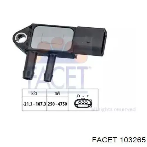 Sensor De Presion De Escape 103265 Facet