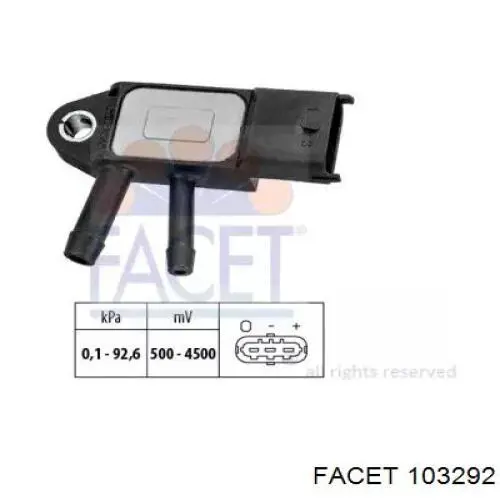 Sensor De Presion De Escape 103292 Facet