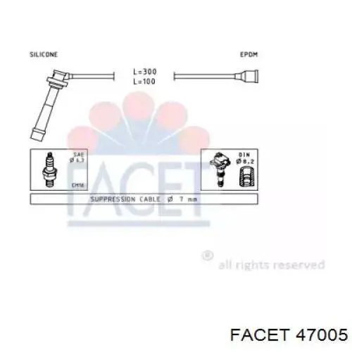 Высоковольтные провода 47005 Facet