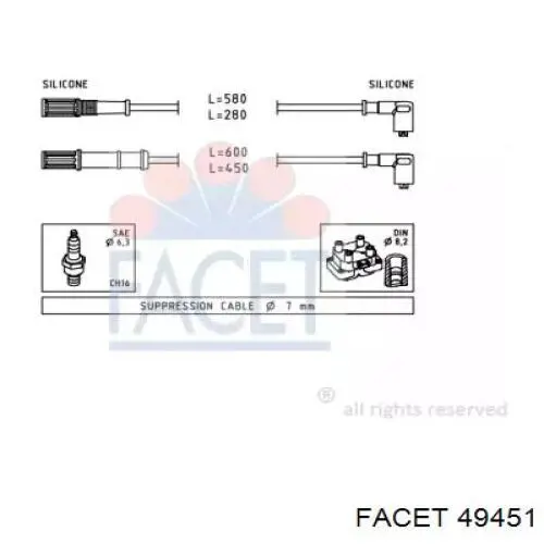 Высоковольтные провода 49451 Facet