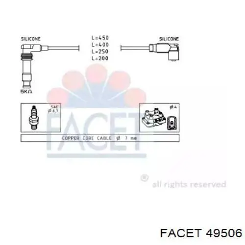 Высоковольтные провода 49506 Facet