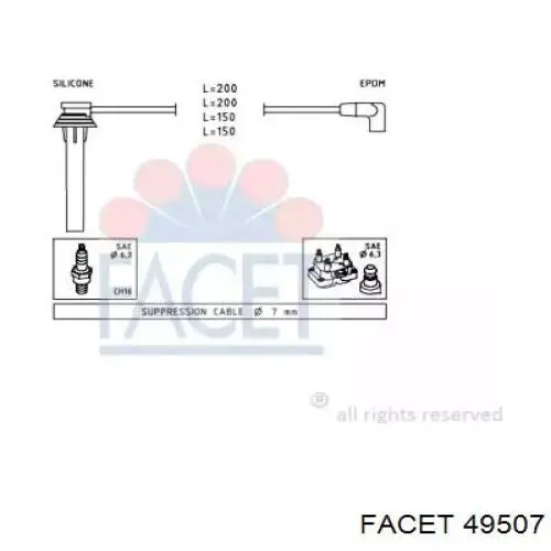 Высоковольтные провода 49507 Facet