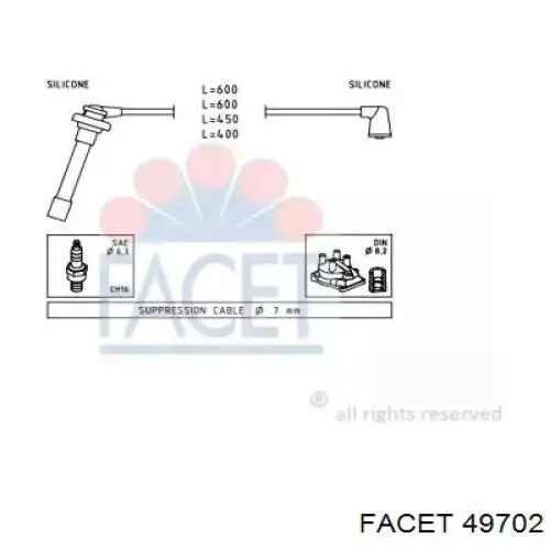 Высоковольтные провода 49702 Facet