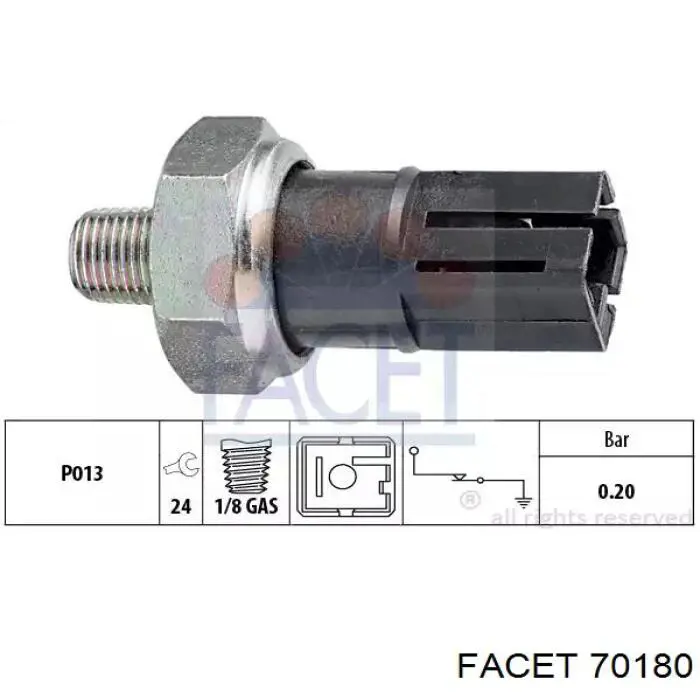 Манометры (указатель давления масла) FAE 12698 цена, от 9.91 USD