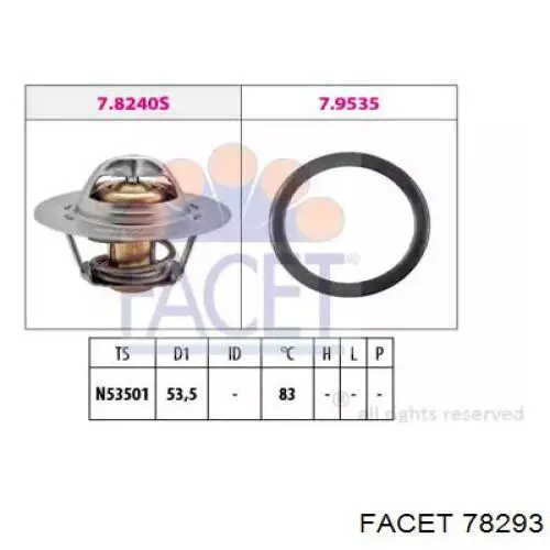 Термостат 78293 Facet