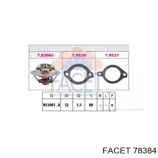 Термостат 78384 Facet