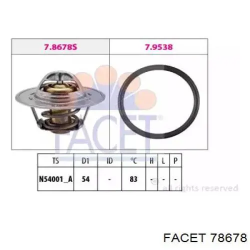 Termostato, refrigerante 78678 Facet