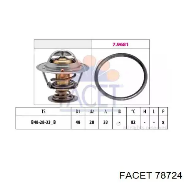 Авто термостат на Nissan Almera CLASSIC B10RS