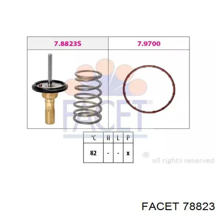 Термостат 78823 Facet