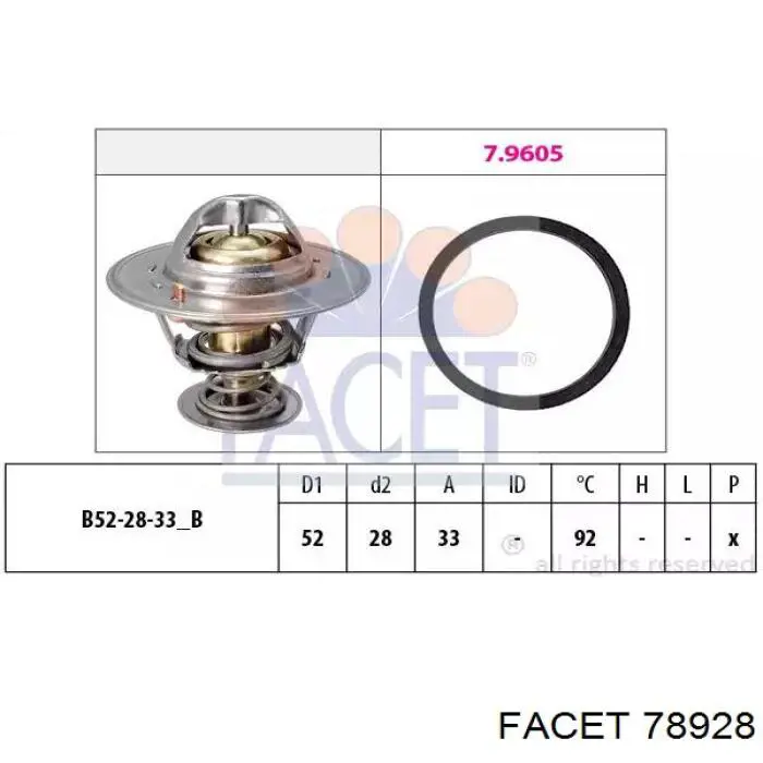 Термостат 78928 Facet