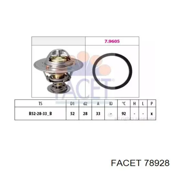 Термостат 78928 Facet
