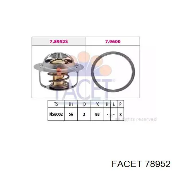 Термостат 78952 Facet