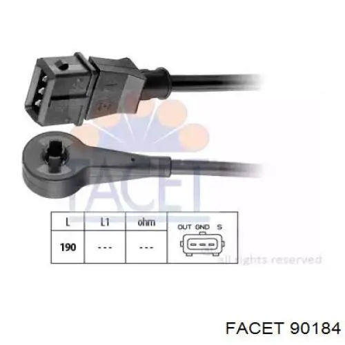 90184 Facet 