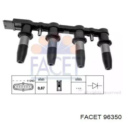Катушка зажигания SEDSTIC50 Starline