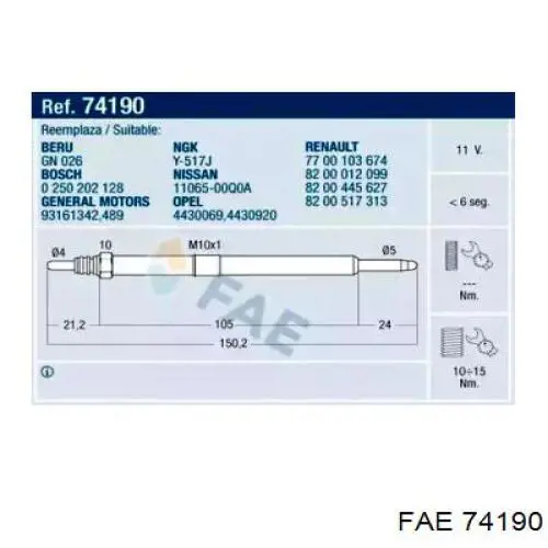 Свечи накала 74190 FAE