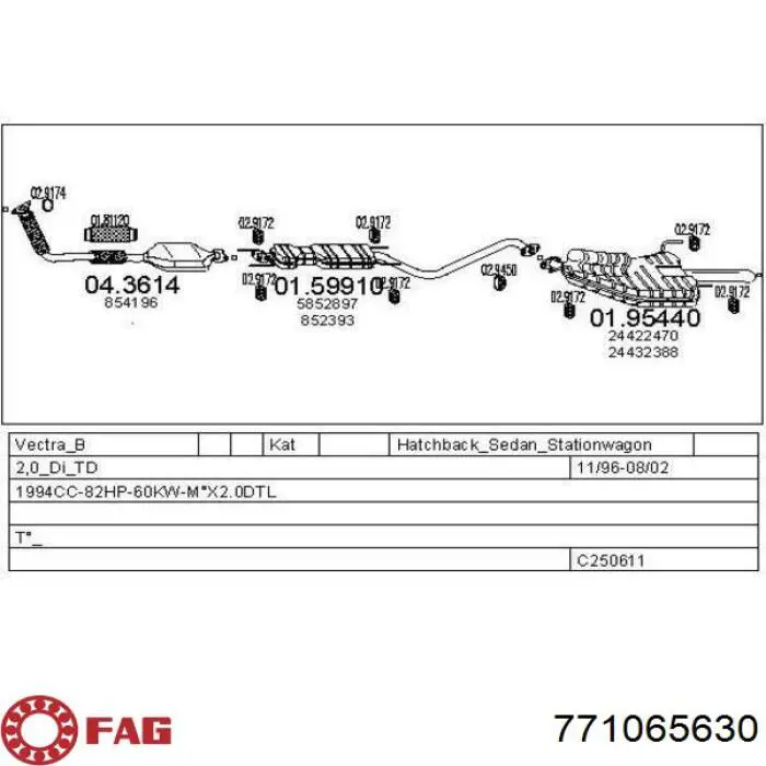 Граната колесная FAG 771065630 цена, от 34.86 USD
