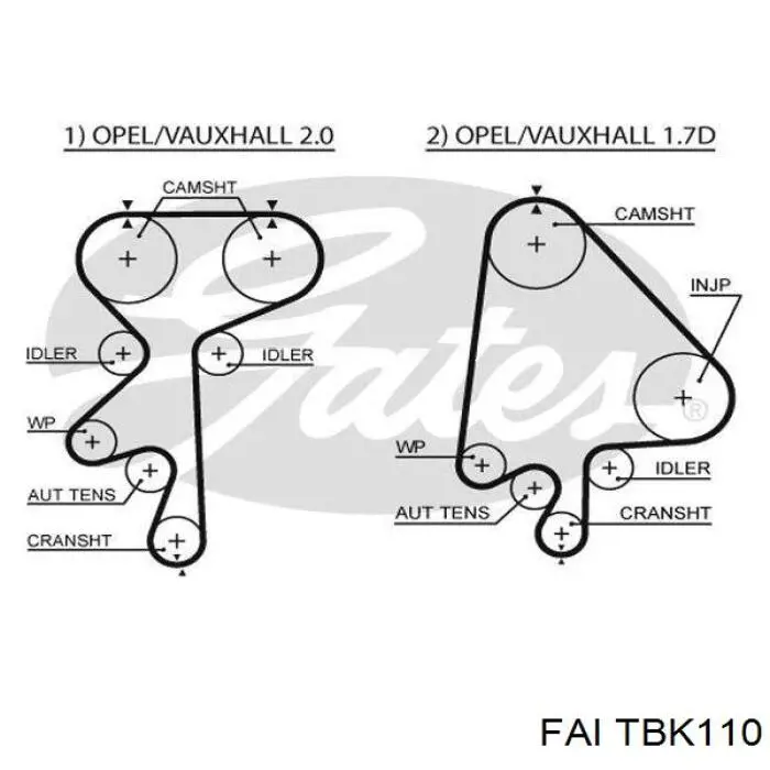 Correia do mecanismo de distribuição de gás, kit FAI TBK110 preço, a partir de 108,38 USD